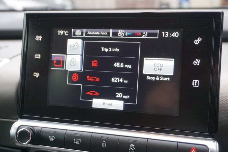 CITROEN C4 CACTUS